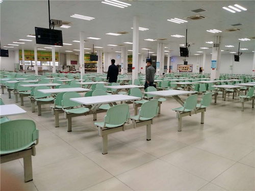 工廠飯堂承包與寄賣服務 提升員工膳食體驗的便捷選擇